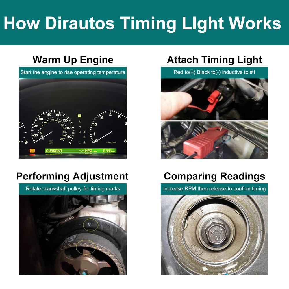 جديد الإشعال توقيت بندقية الاس - مراجعة Timing Light Gun وسعره